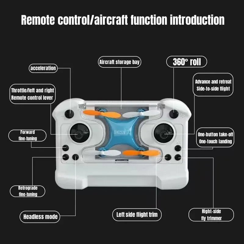 Drone Mini avion télécommandé, - Micro Usb Cable avis et prix