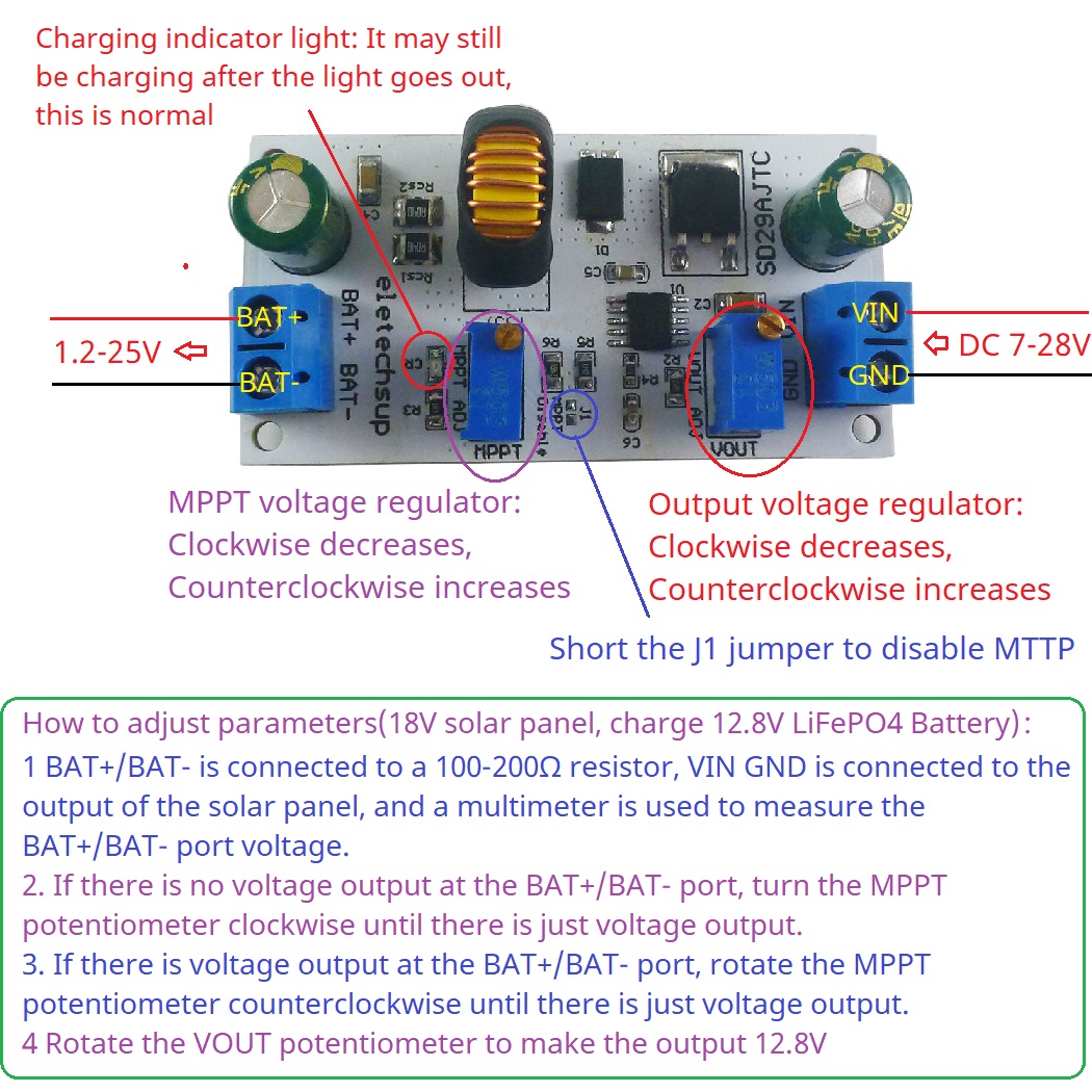 Module de contrôleur de Charge - Li Ion Charger Module avis et prix