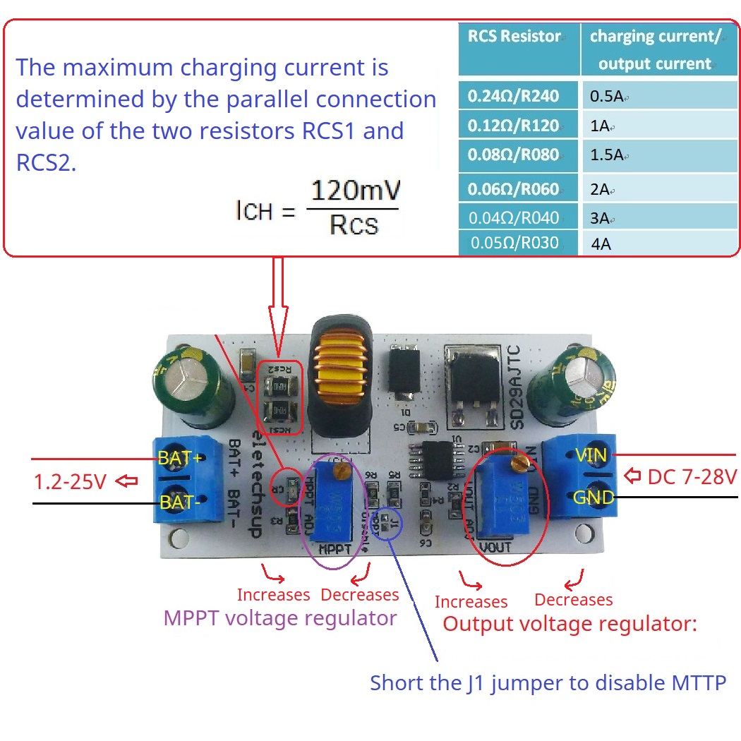 Module de contrôleur de Charge - Li Ion Charger Module avis et prix