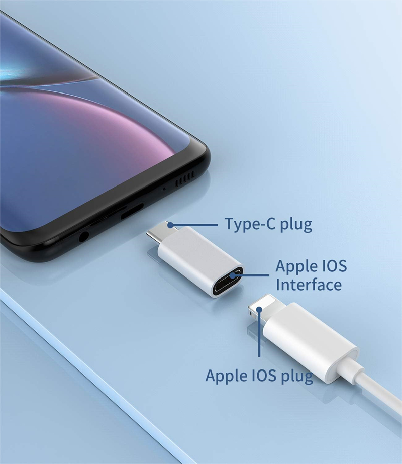 Lot de 3 adaptateurs de charge - Ipex Connector avis et prix