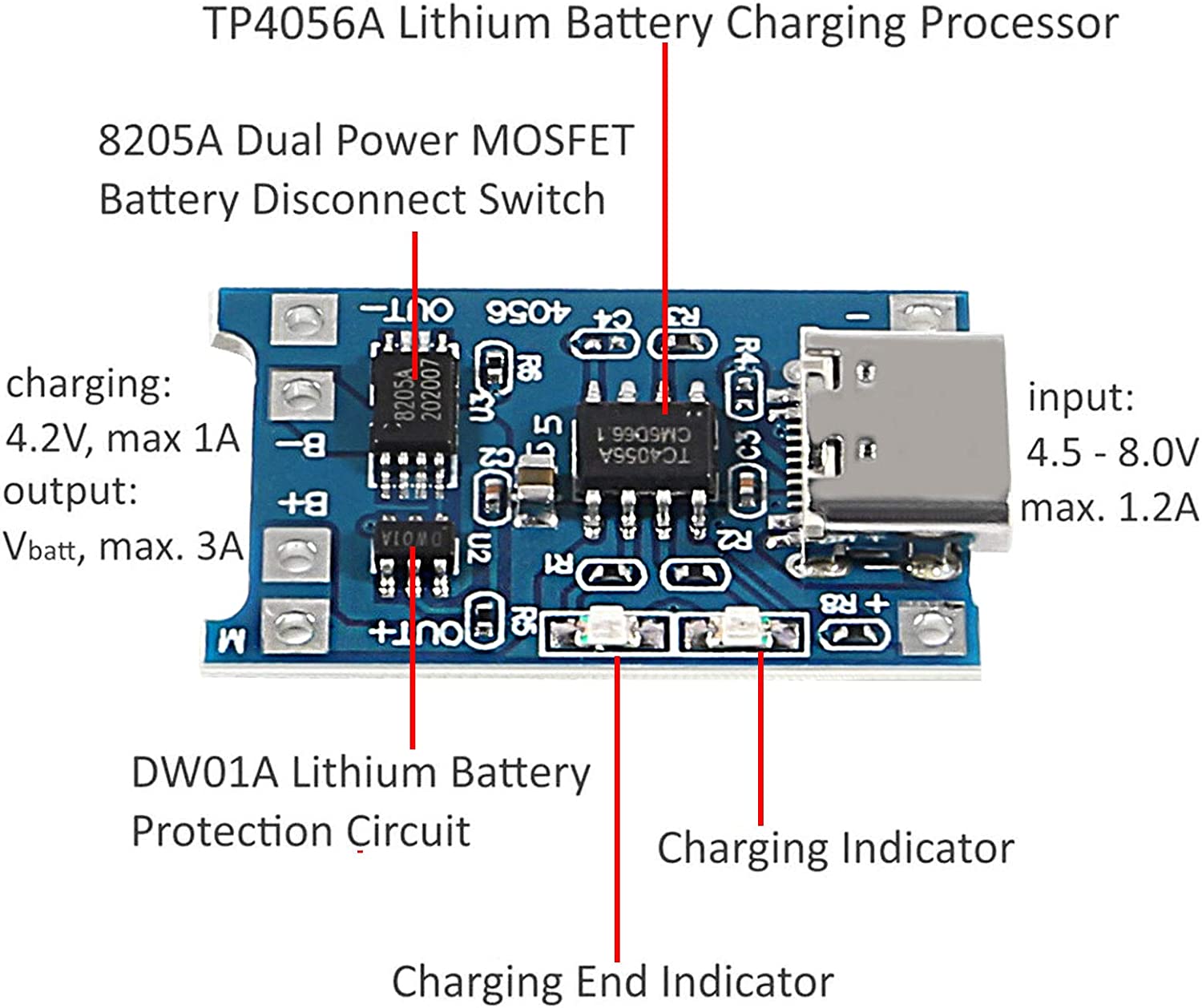 2/5PC type-c Micro Mini 5V1A 1 - Li Ion Charger Module avis et prix